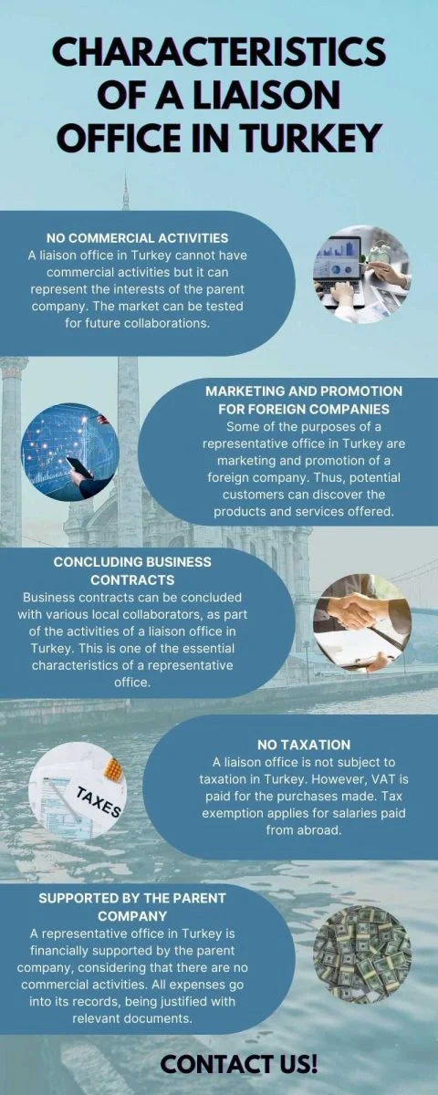Characteristics_of_a_Liaison_Office_in_Turkey.jpg