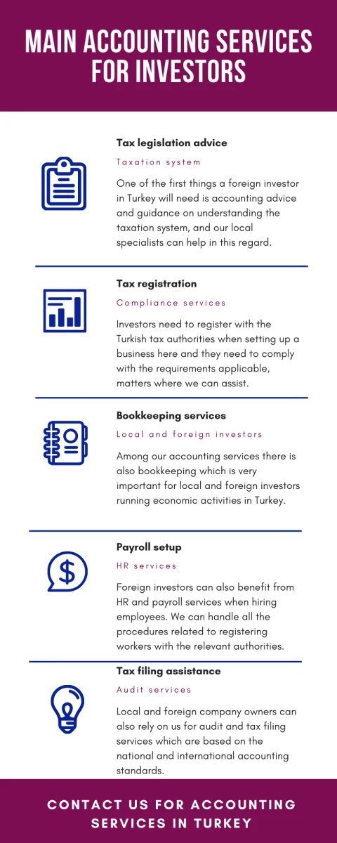 Main-accounting-services-for-investors.png